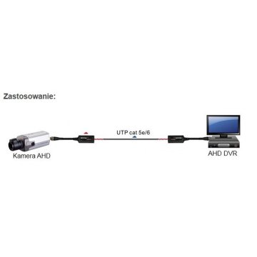 Transformator video, transmisja video po skrętce UTP, AHD, HD-CVI, HD-TVI, CVBS  PAL, NTSC, opakowanie 2 szt, AHDMXFKTXRX